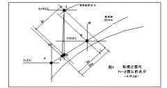 泳池除濕熱泵的運(yùn)行計算方法